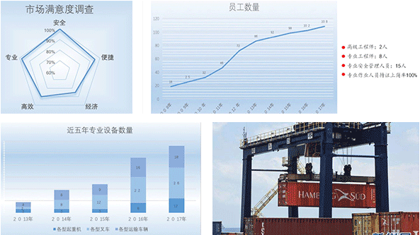 成都東成設備搬遷有限公司 成都東成設備搬遷有限公司